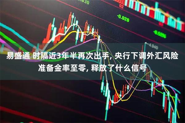 易盛通 时隔近3年半再次出手, 央行下调外汇风险准备金率至零, 释放了什么信号